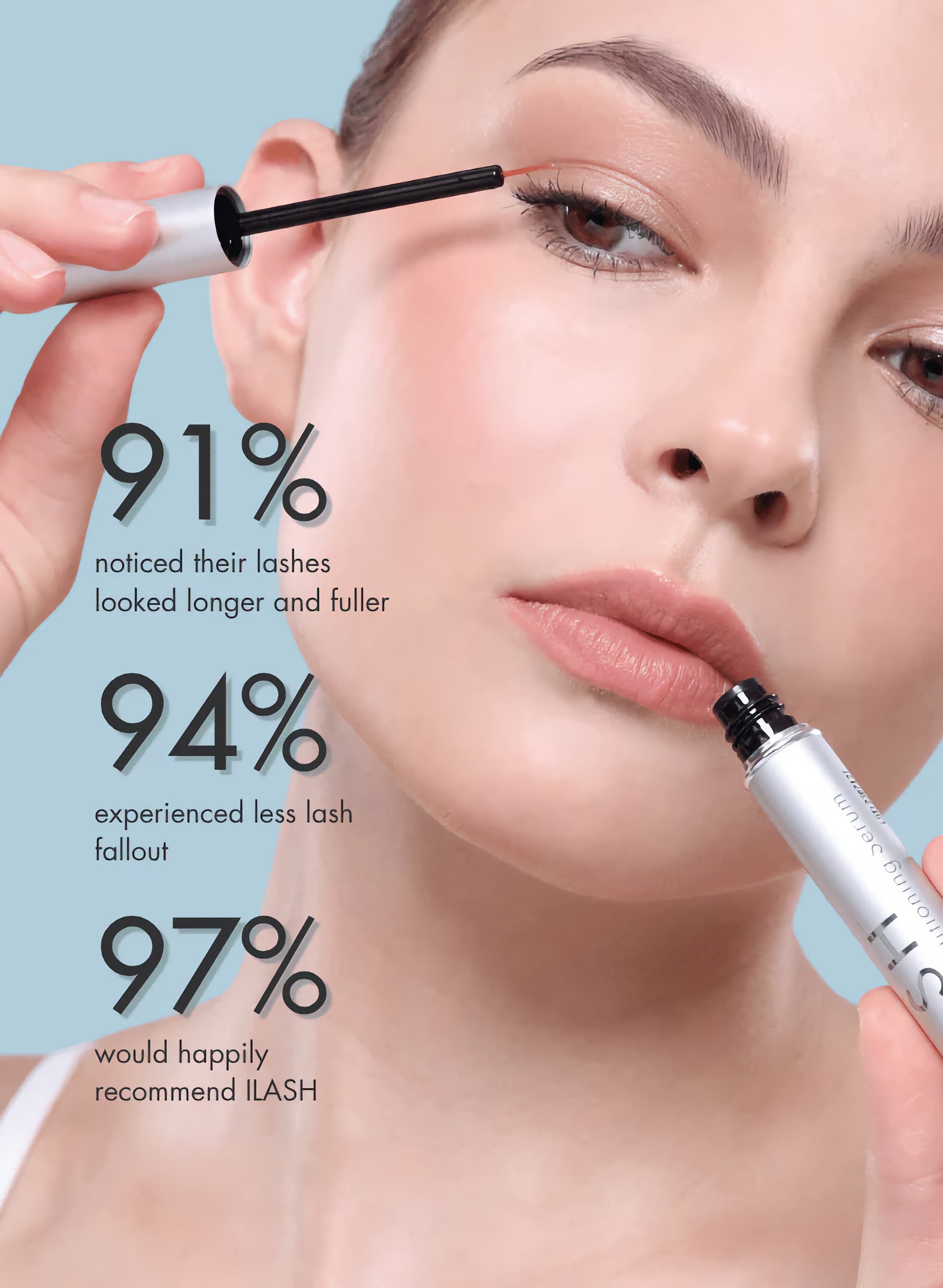 iLash serum pentru gene